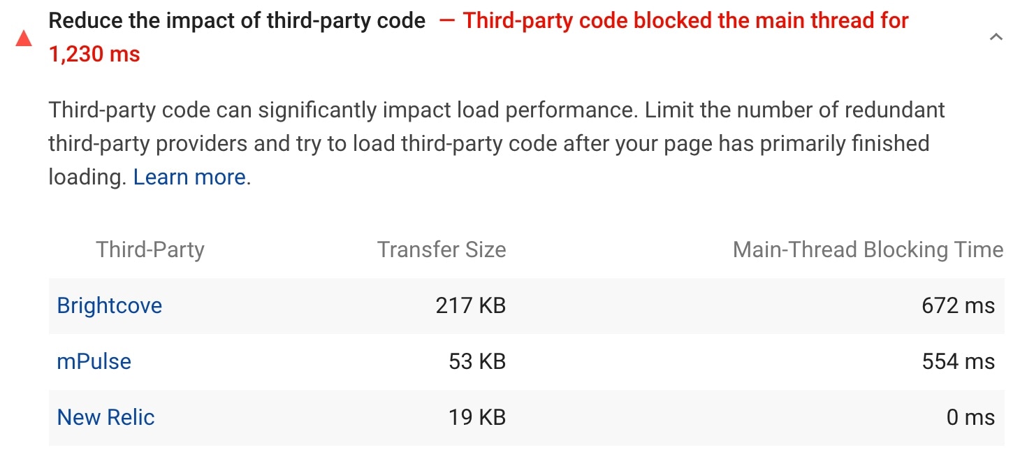 Third-Party Code from Page Speed Insights