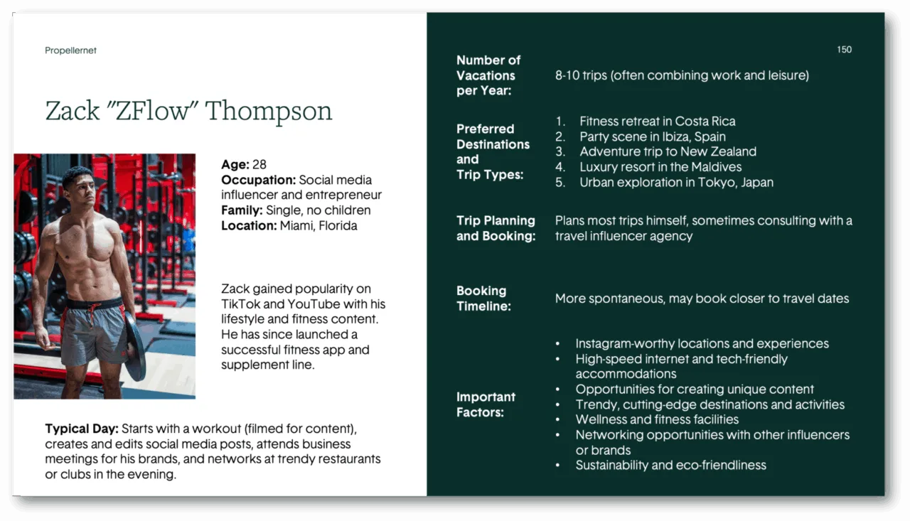 Example of persona